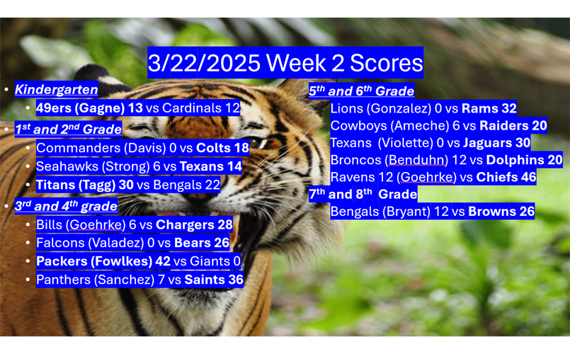 2025 Flag Football Scores Week 2 